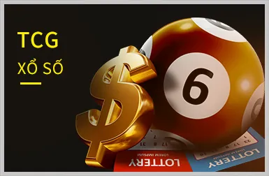 Hình ảnh chi tiết về các chương trình khuyến mãi nổi bật của clup88